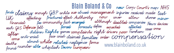 Blain Boland & Co