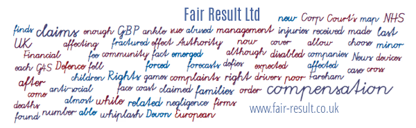 Fair Result Ltd