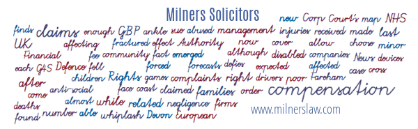 Milners Solicitors
