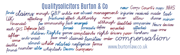QualitySolicitors Burton & Co