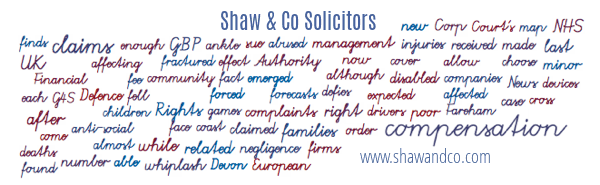 Shaw and Co Solicitors