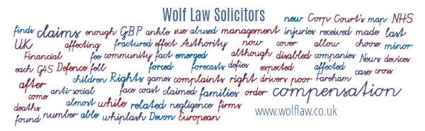 Wolf Law Solicitors